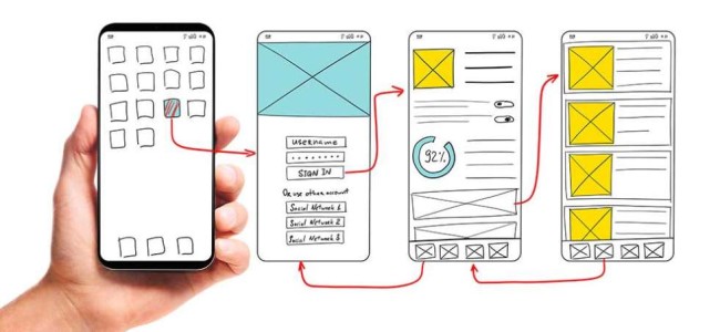 mobile design