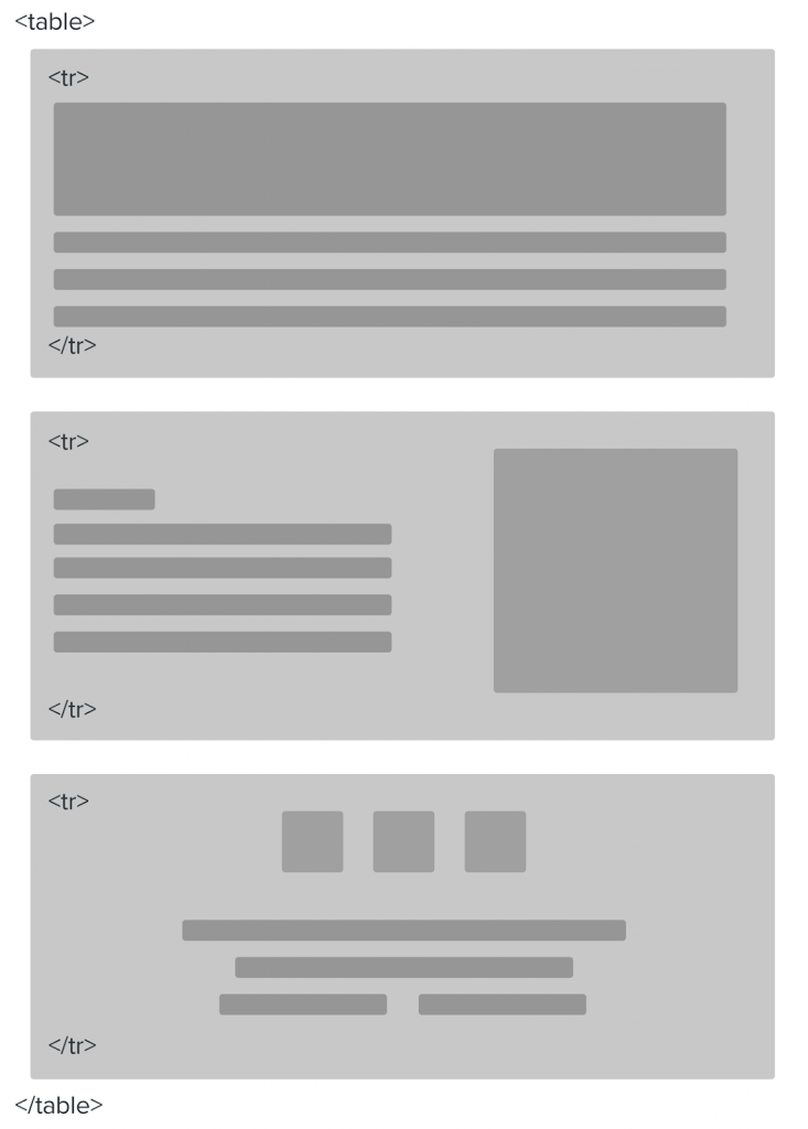 Zeilenbasierte E-Mail-Module