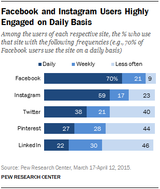 twitterstat11