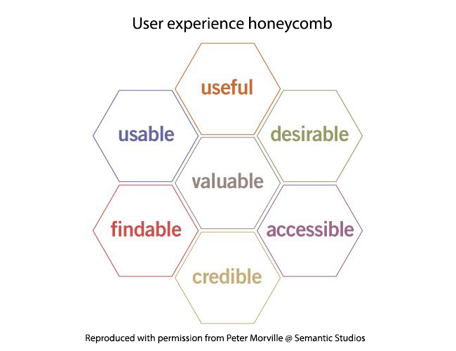 Honeycomb_morville_cz21