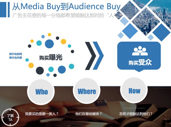 tencent_media-buy-to-aud-buy_600