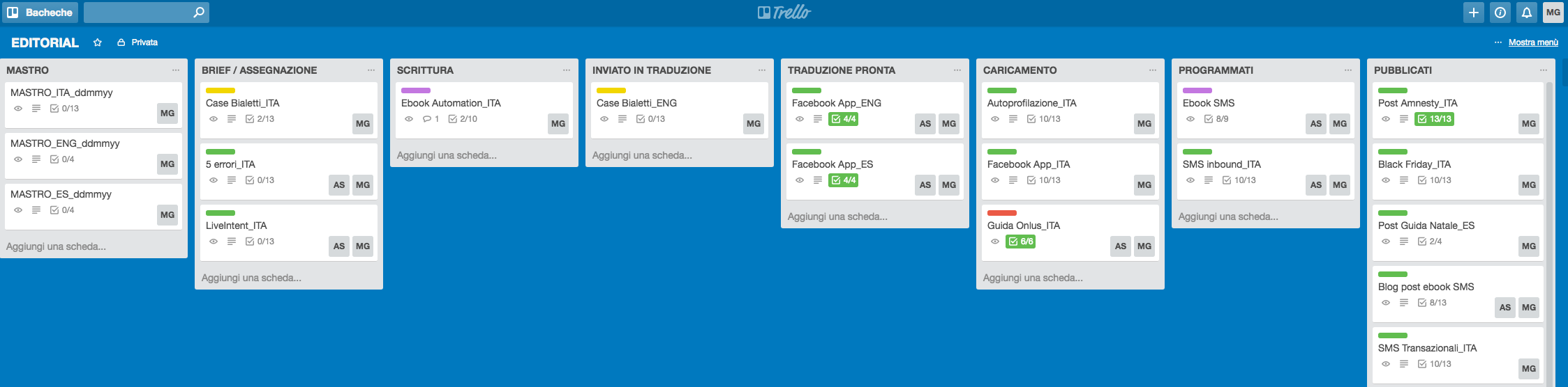 Trello