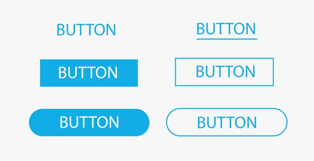 A/B testi