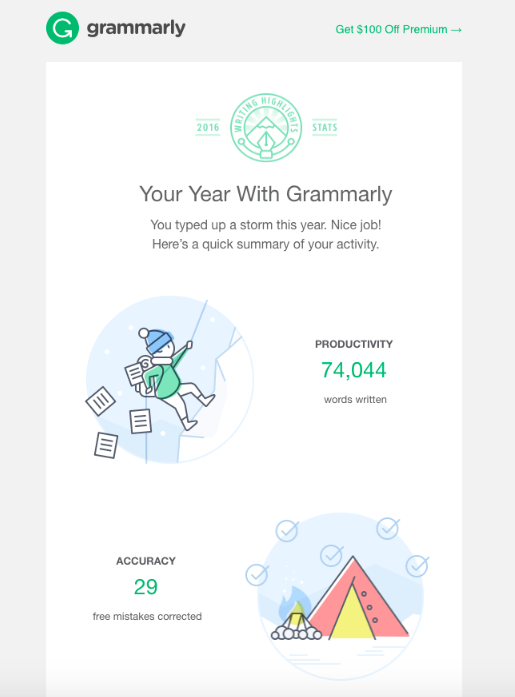 O email do Grammarly