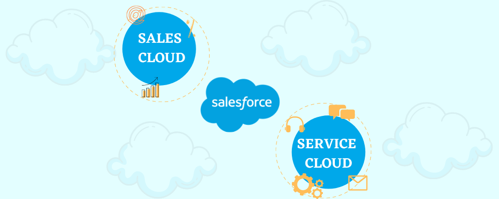 Salesforce Sales Cloud или Service Cloud - какой инструмент выбрать