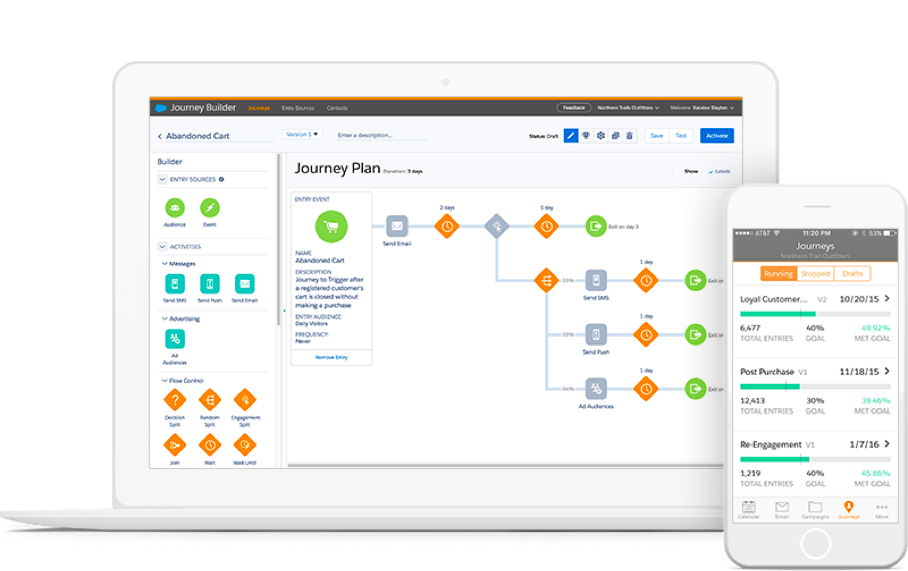 marketing cloud salesforce