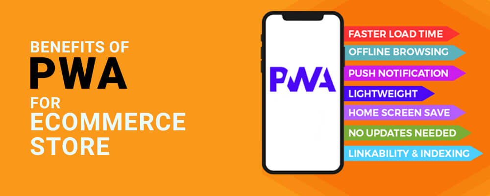 PWA Разработка