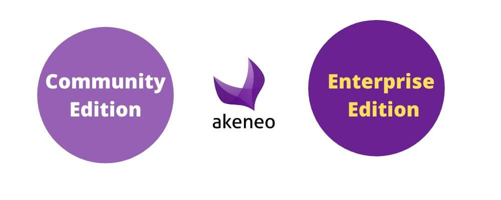 Akeneo-Editionen