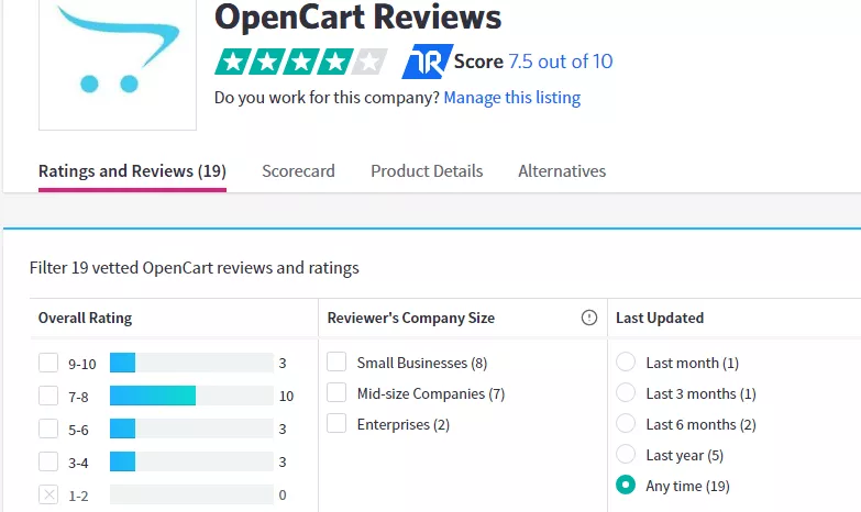 openCart-Bewertungen