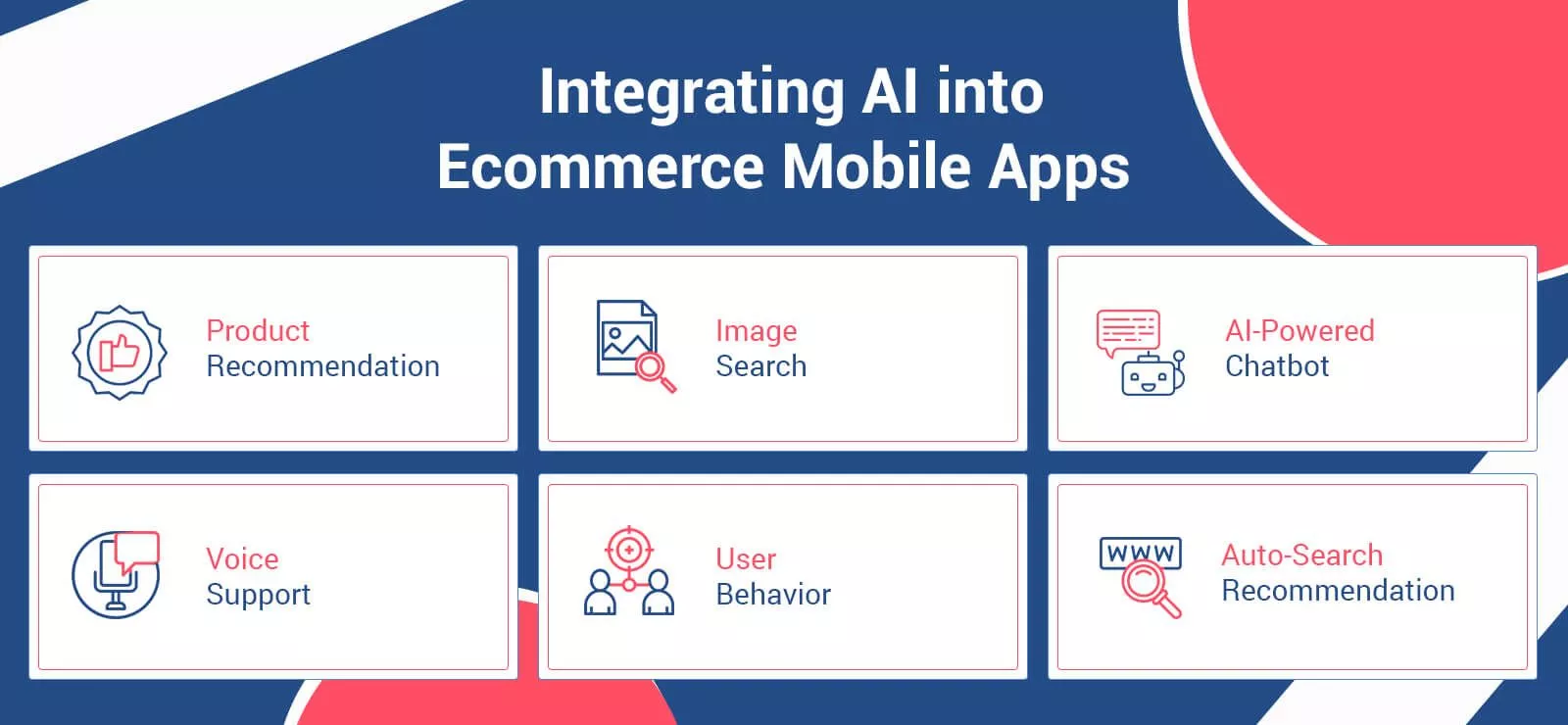 integrar inteligencia artificial en aplicaciones móviles de comercio electrónico