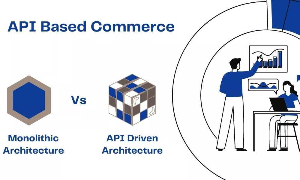 Comercio basado en API