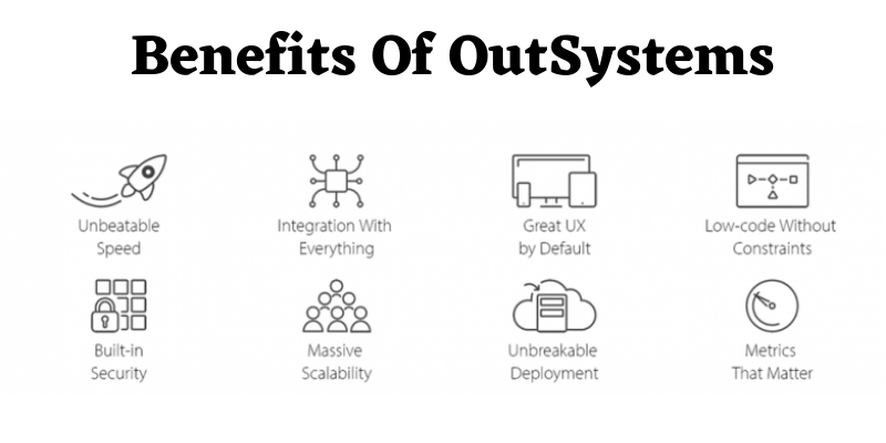 Korzyści z OutSystems