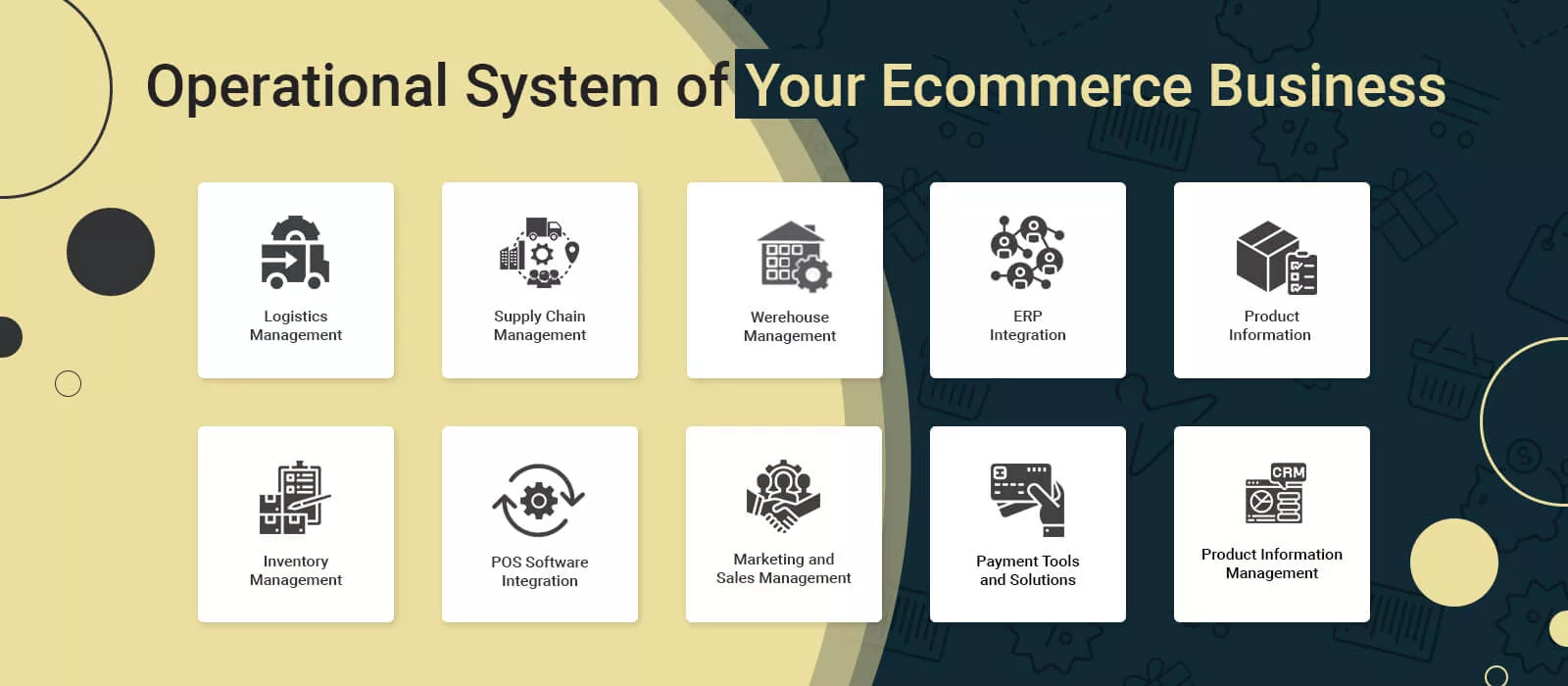 system operacyjny dla biznesu e-commerce