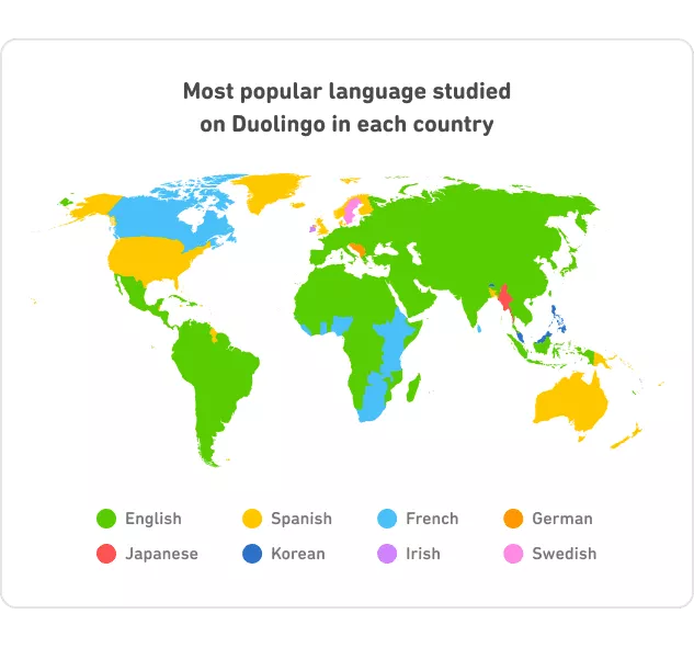 اللغات الأكثر شيوعًا التي تمت دراستها على duolingo في كل بلد