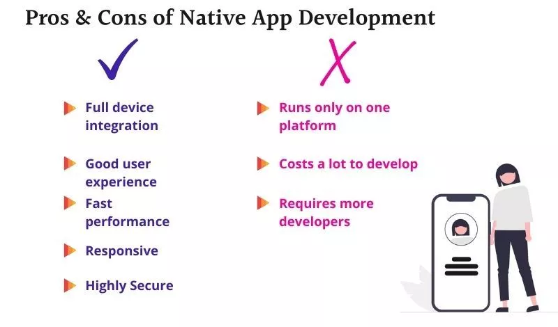 Prós e contras do desenvolvimento de aplicativos nativos
