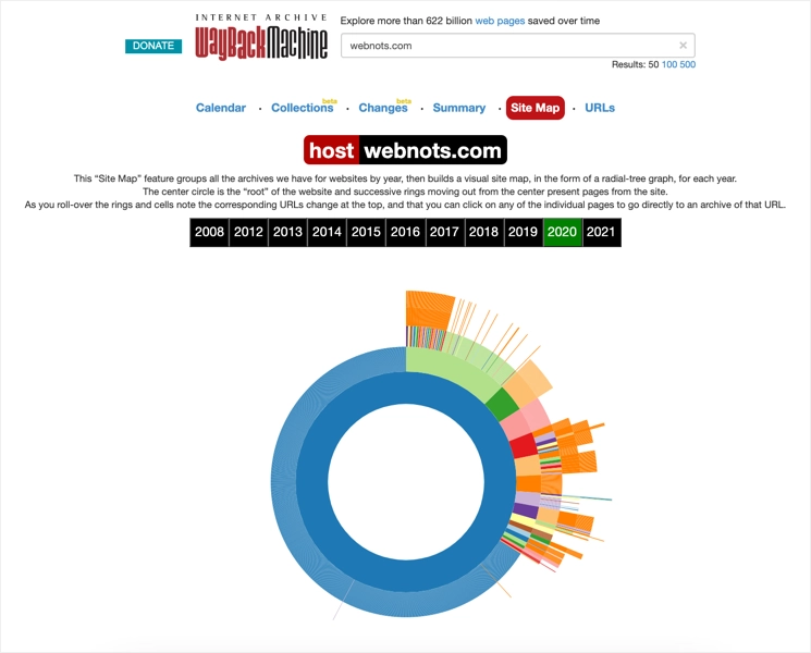 Archivio Visualizza mappa del sito