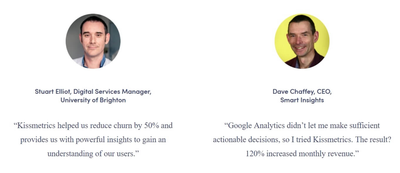 Customer testimonials on Kissmetrics