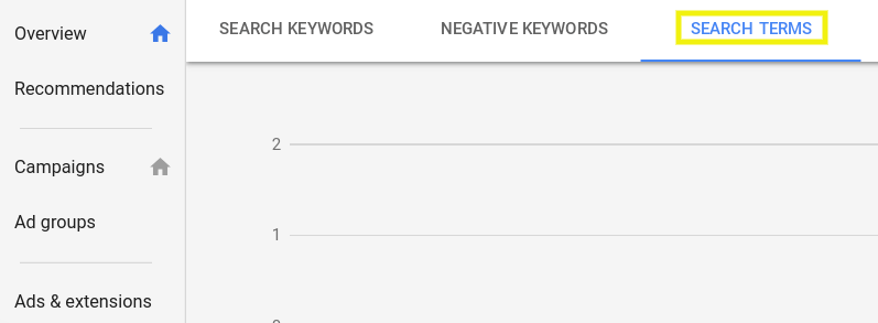 Google AdWords dashboard and menu items.