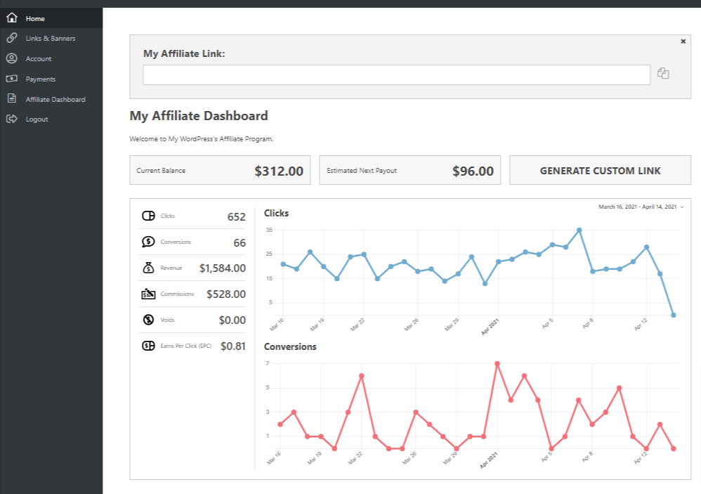 EA affiliate dashboard view