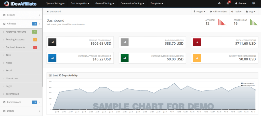 The iDevAffiliate dashboard