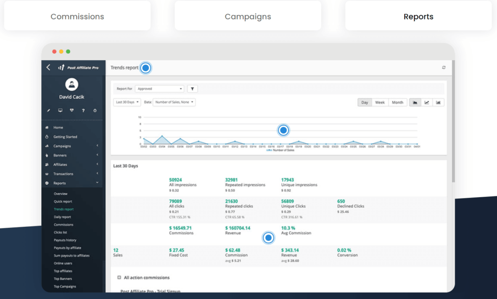 The Post Affiliate Pro dashboard