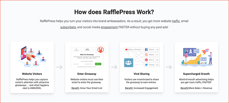 The RafflePress plugin.