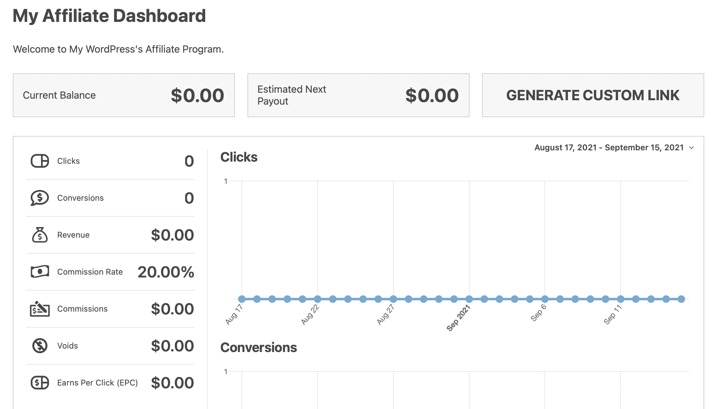 Easy Affiliate Personalized affiliate dashboard