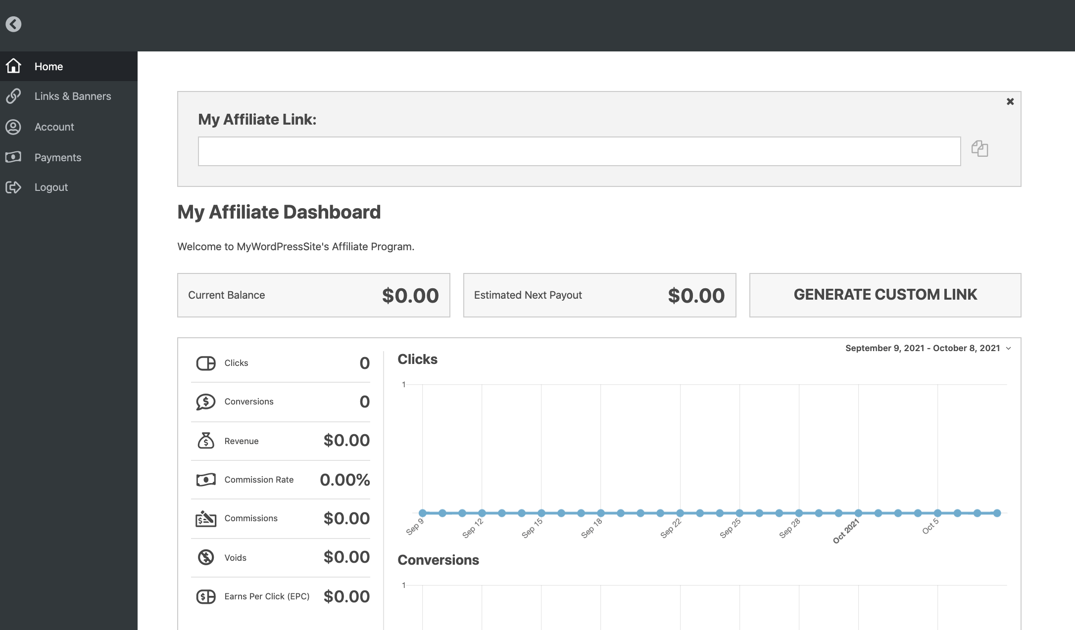 The Easy Affiliate dashboard.