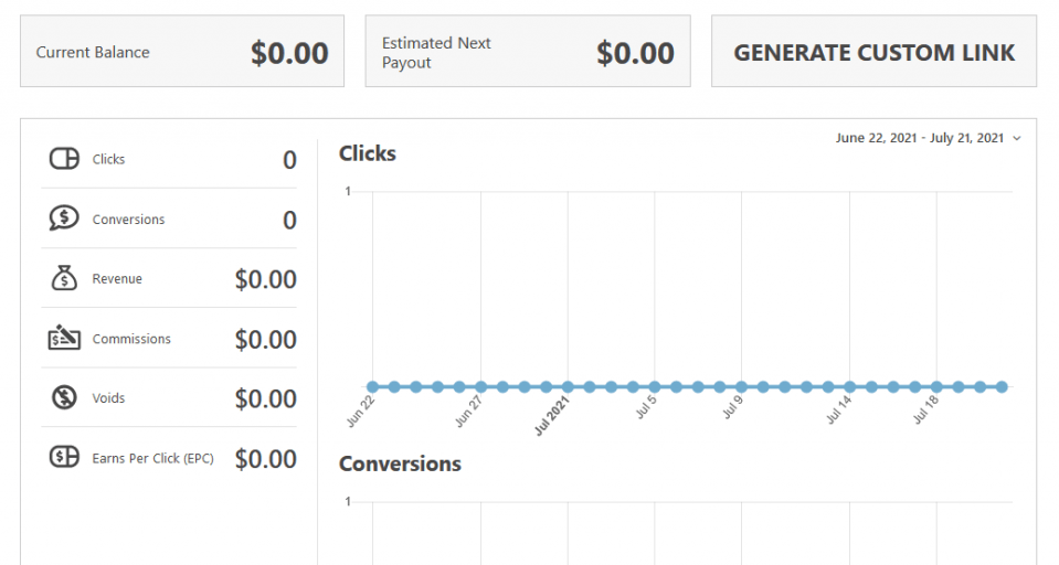 An affiliate dashboard