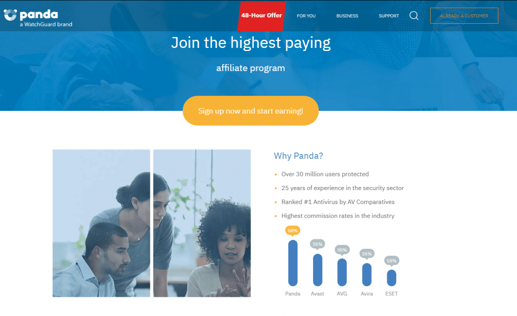 Panda Security -program afiliasi vpn