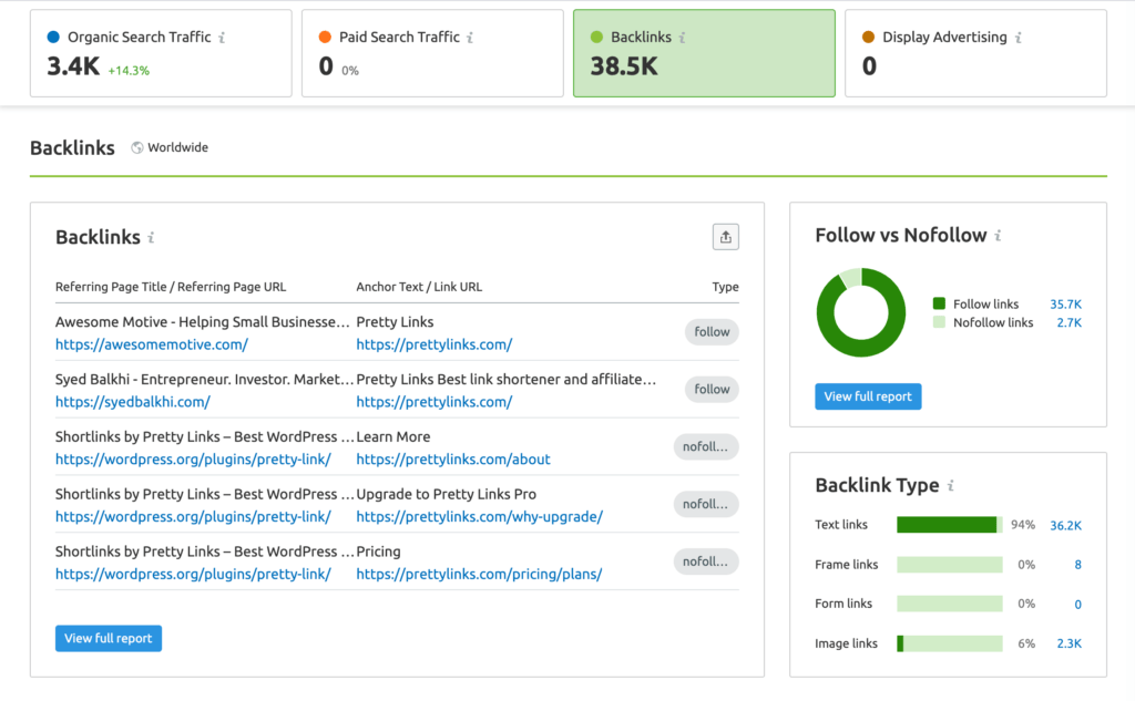 SEMrushドメイン概要レポート。