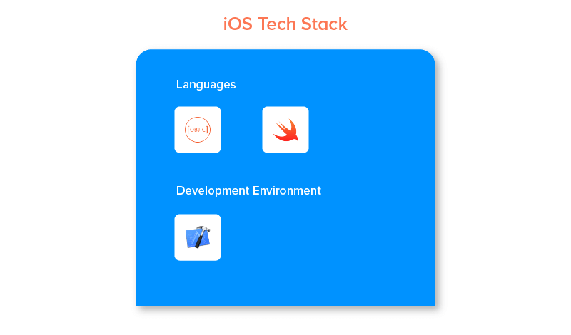 ios-techstack