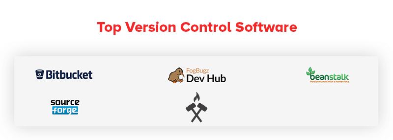 Top Version Control Software