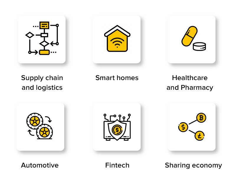 Use cases of Blockchain in IoT