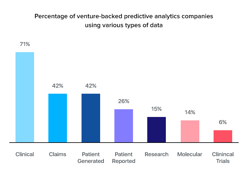 The message in the metrics