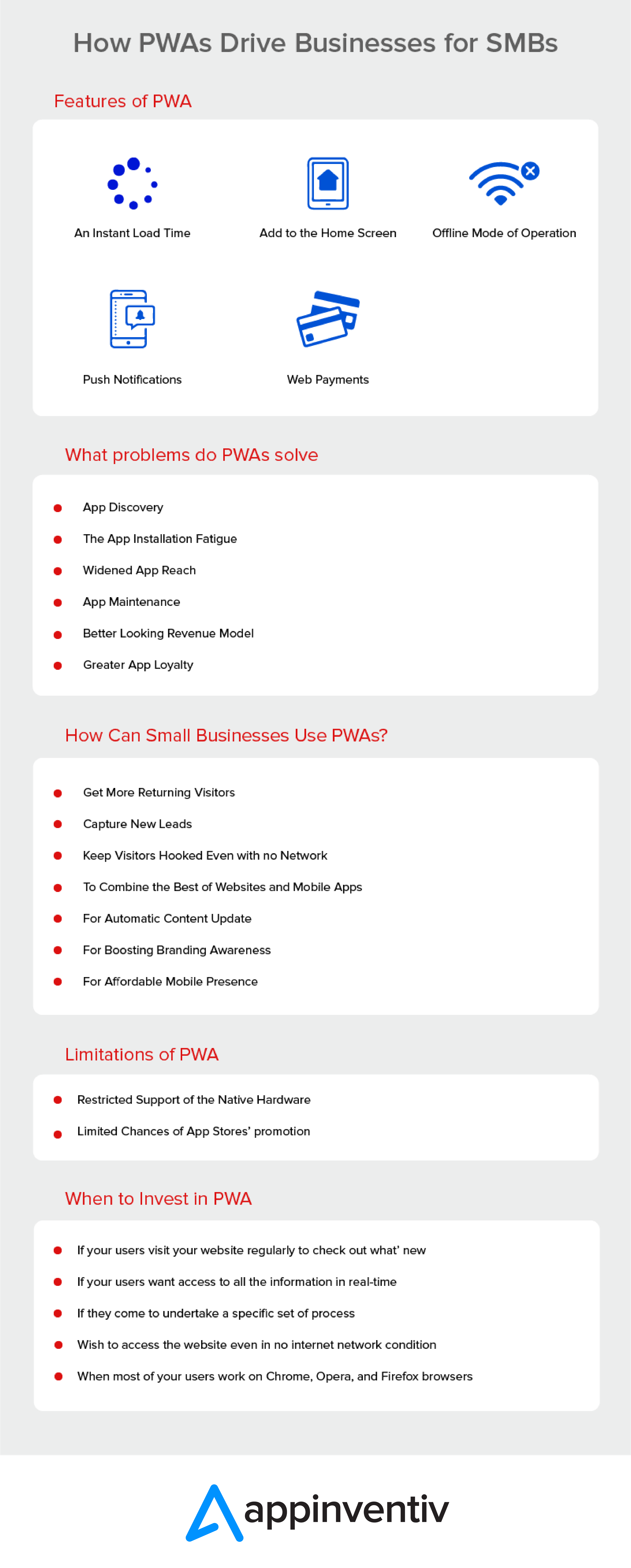 How PWAs Drive Business for SMEs infograph