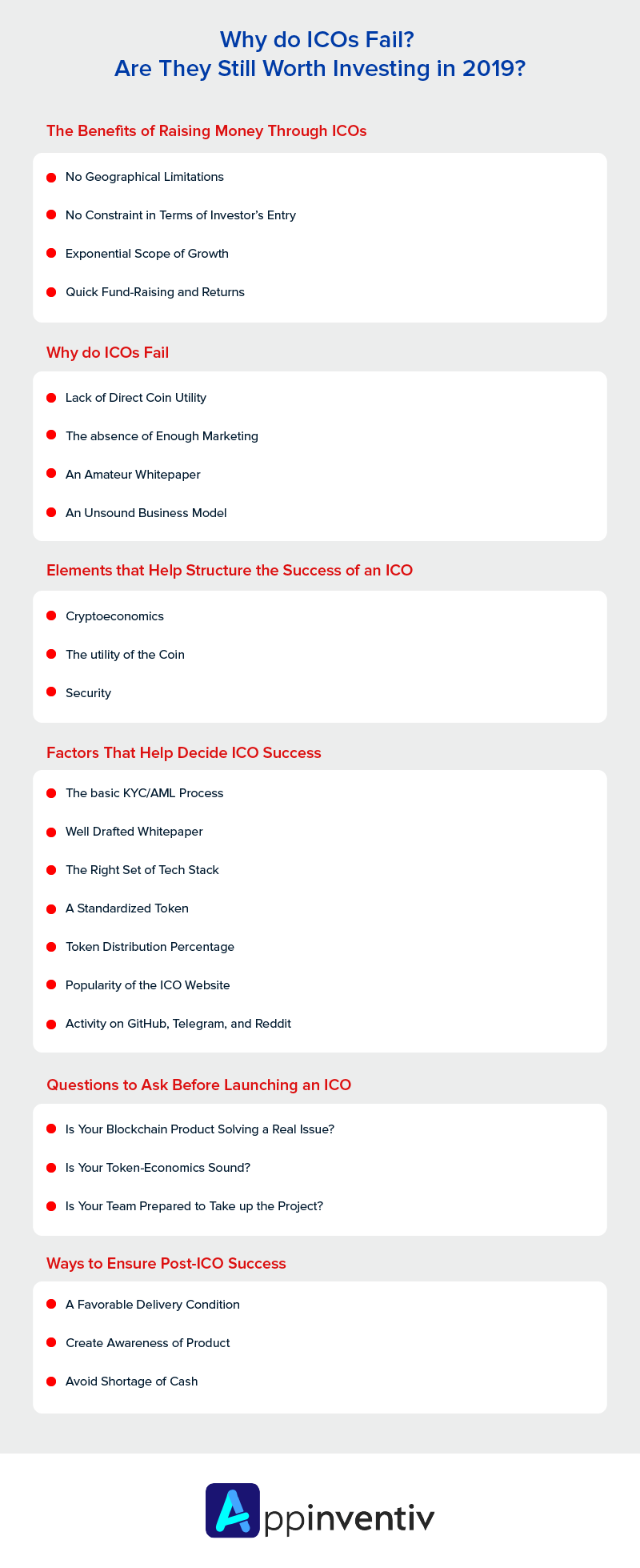 Summary- Why do ICO Fall