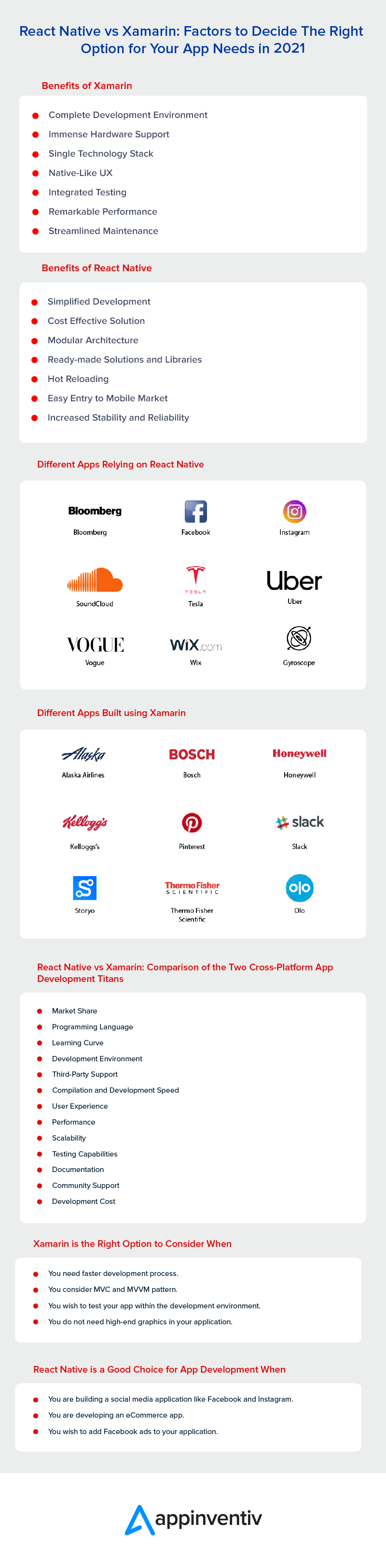 React Native vs Xamarin: 2021'de Ne Seçilmeli?