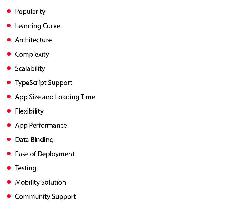 Factors to consider in Vue.js vs Angular