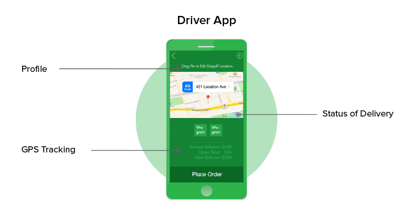 Driver App