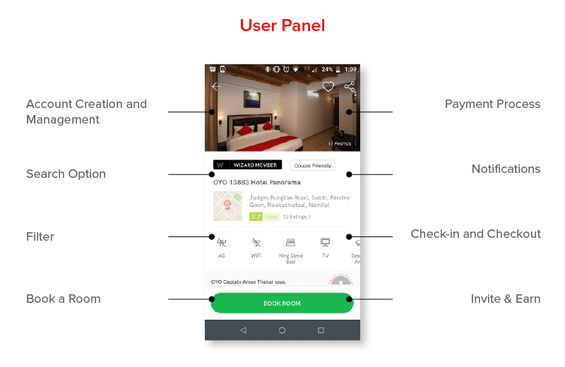 User Panel