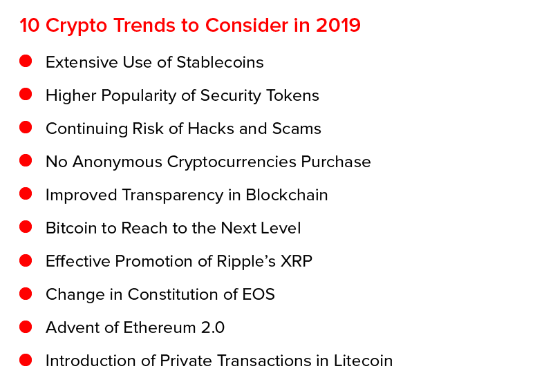 2019'da Dikkate Alınması Gereken 10 Kripto Trendi