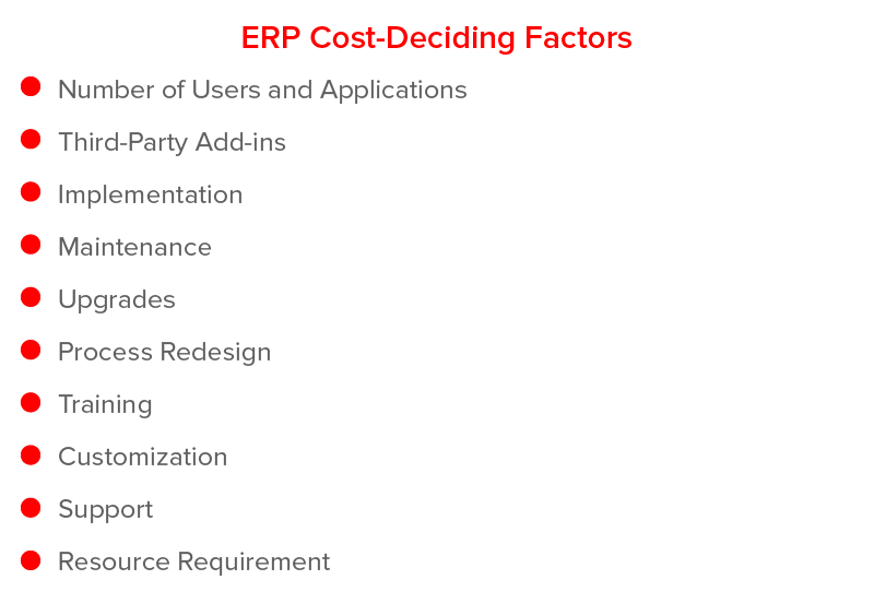 ERP Maliyetini Belirleyen Faktörler