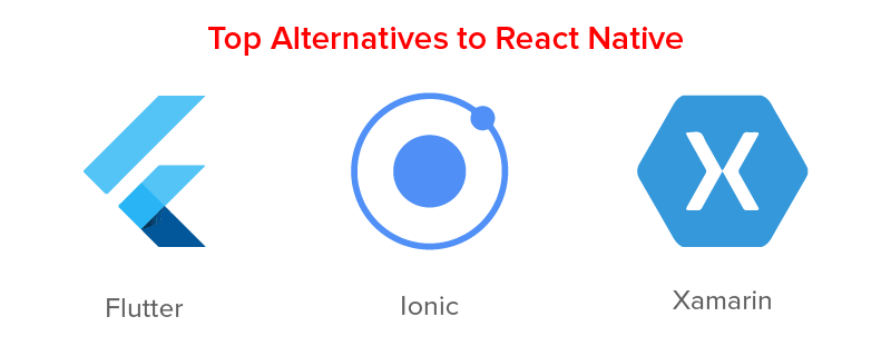 Top-Alternative-la-React-Native