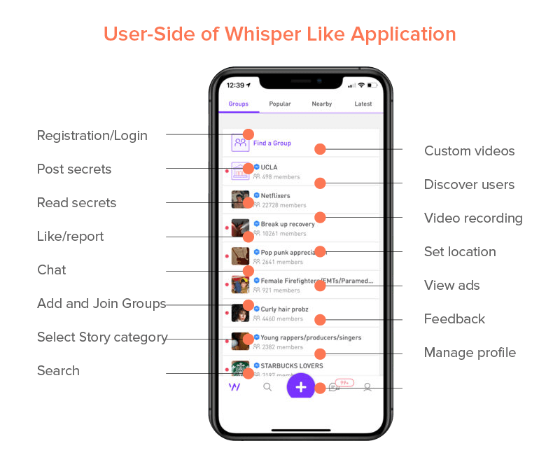 Users-Side-of-the-Application