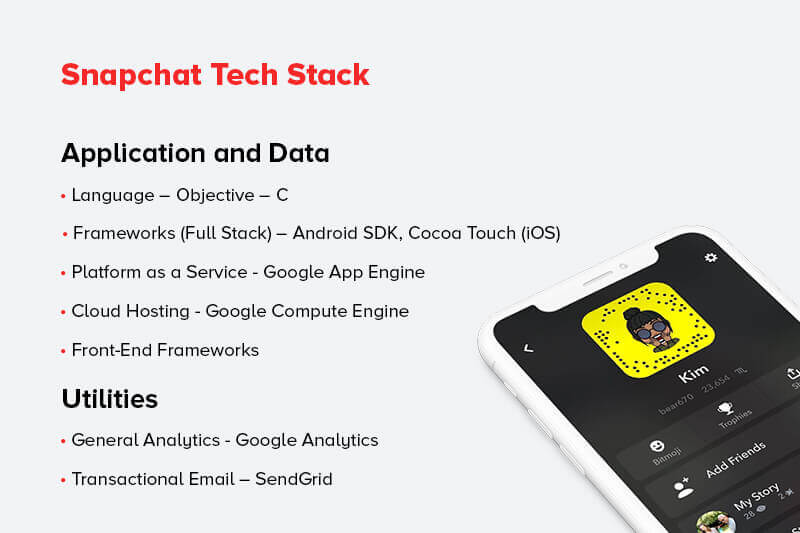 Stack tecnologico dell'app Snapchat