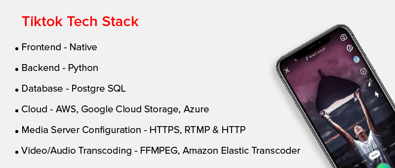Stack tecnologico per app come Tik Tok