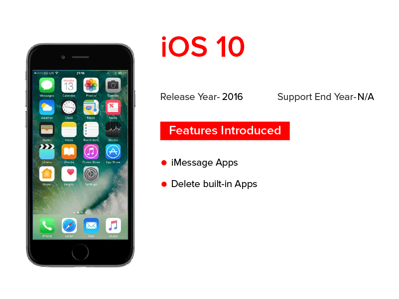 iOS 10