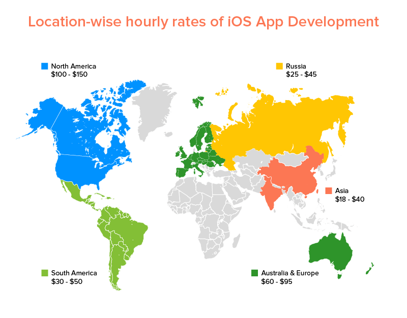 Stawki godzinowe rozwoju aplikacji na iOS według lokalizacji