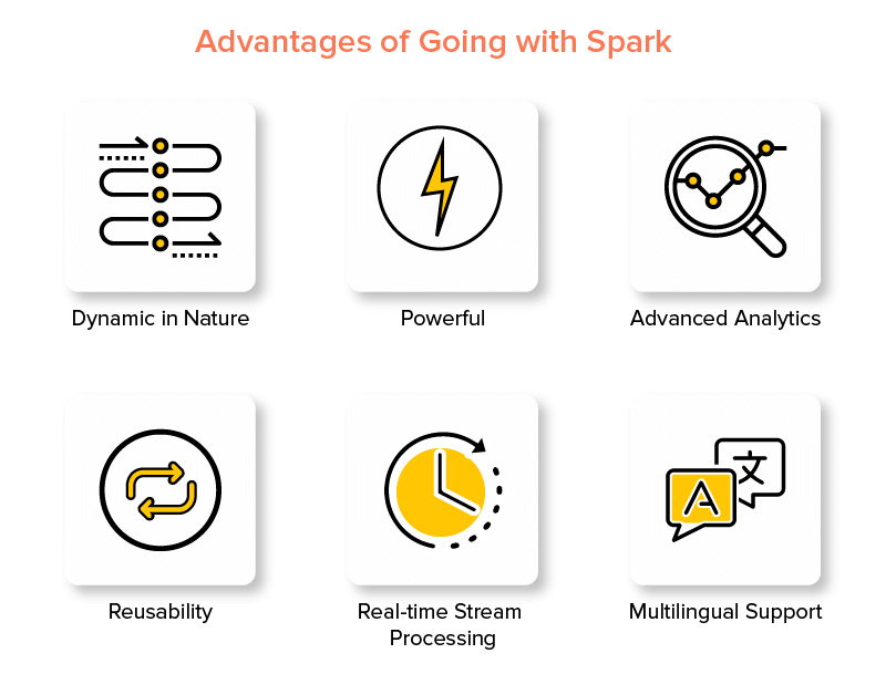 ข้อดีของการไปกับ Spark